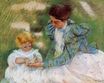 Mary Cassatt - Mother Playing with Her Child 1899