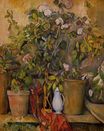Potted plants 1890