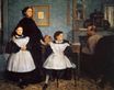 Edgar Degas - The Belleli Family 1862