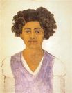 Frida Kahlo - Self Portrait 1922