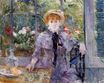 Berthe Morisot - After Luncheon 1881
