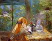 Berthe Morisot - On the Veranda 1884