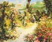Pierre-Auguste Renoir - The greenhouse 1876