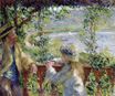 Pierre-Auguste Renoir - By the water. Near the lake 1880