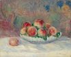 Auguste Renoir - Peaches 1881-1882