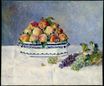 Pierre-Auguste Renoir - Still life with peaches and grapes 1881