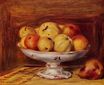 Auguste Renoir - Still life with apples and pears 1903