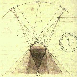 Leonardo da Vinci - Study of the Graduations of Shadows on Spheres 1492