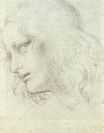 Leonardo da Vinci - Study for the Last Supper, James 1495