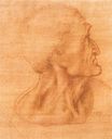 Leonardo da Vinci - Study for the Last Supper, Judas 1495
