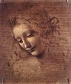 Leonardo da Vinci - Head of a Young Woman with Tousled Hair. Leda 1508